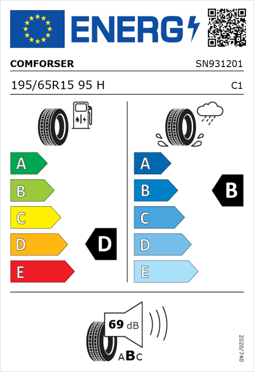 Tyre Label for Comforser CF510 195/65R15 95H