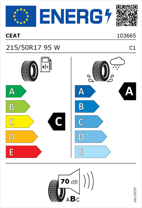 Tyre Label for CEAT Secura Drive 215/50R17 95W